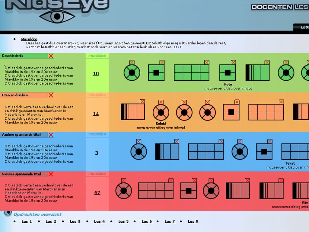 KidEye