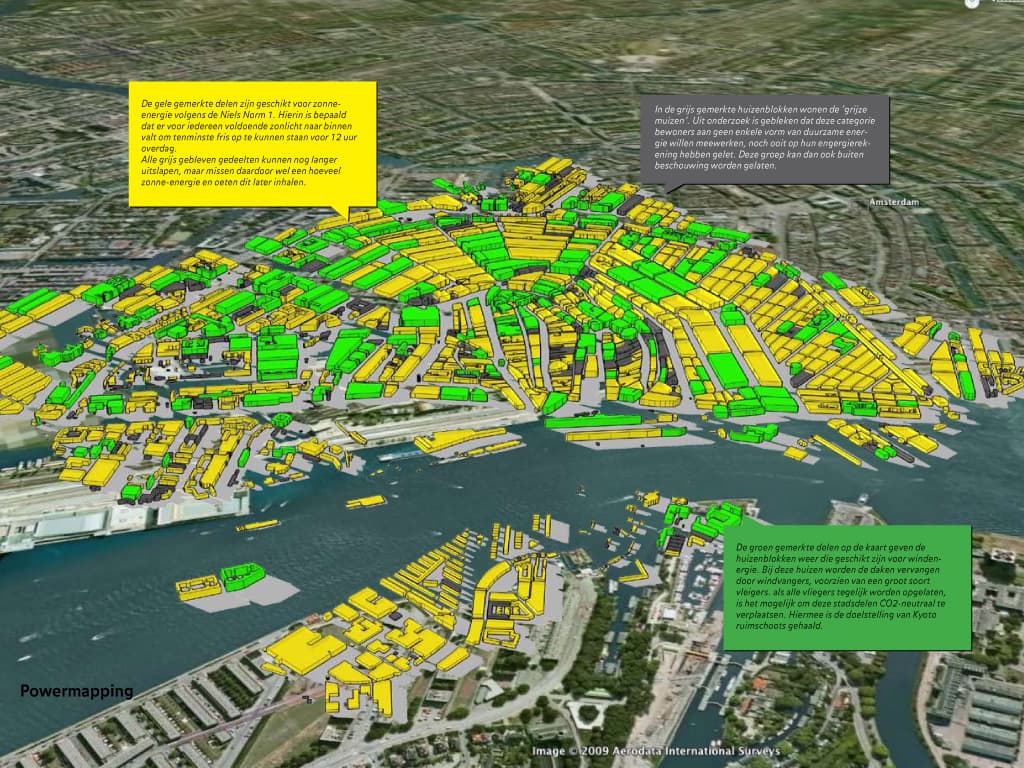 Powermapping