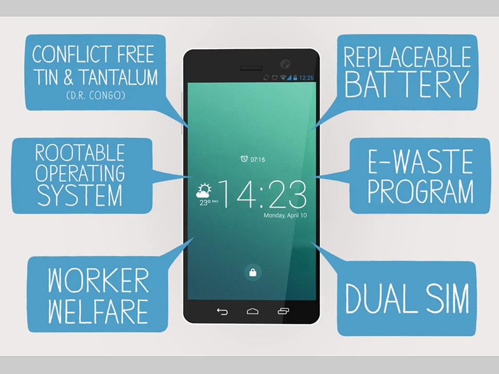 Fairphone qualities