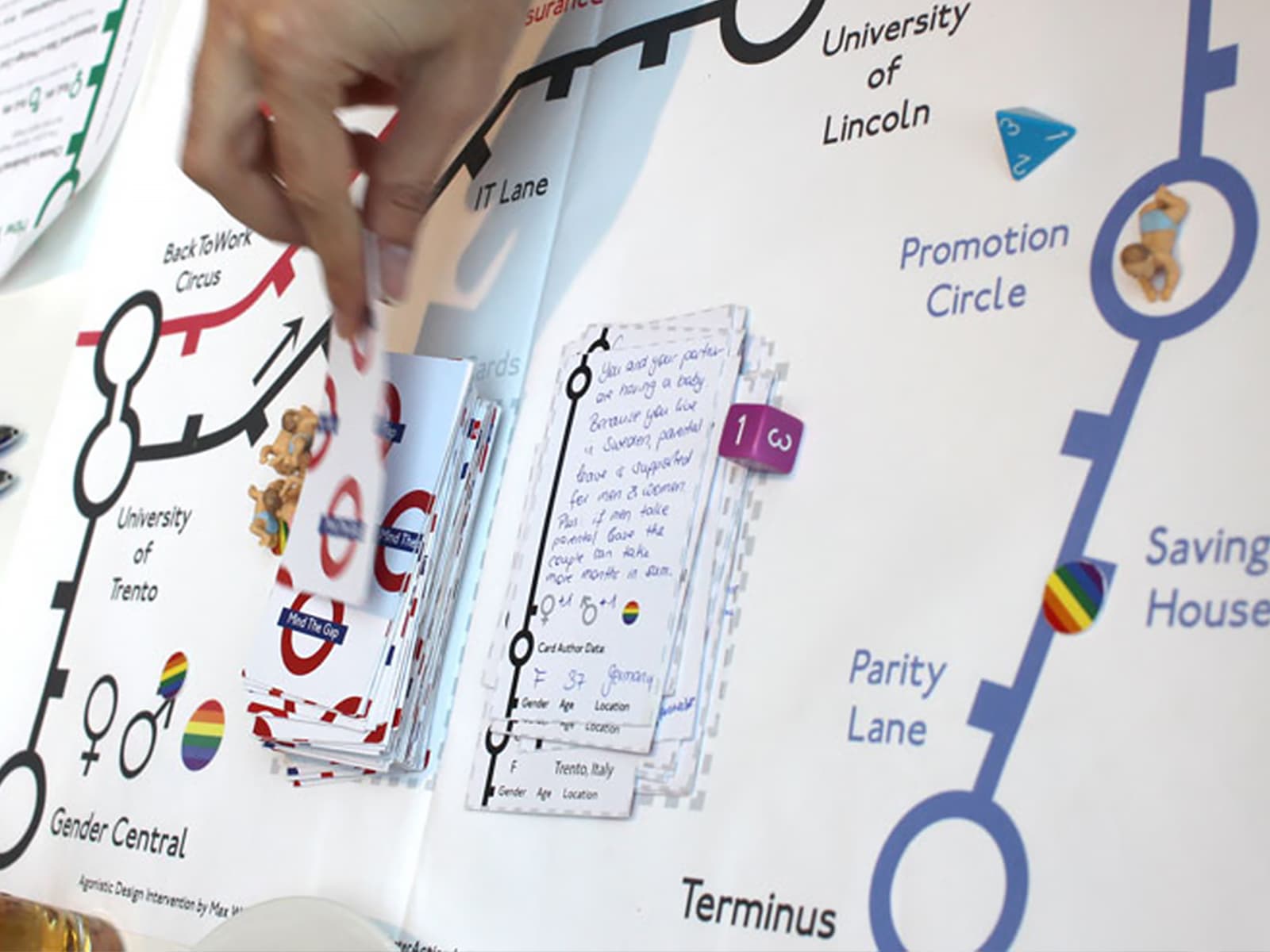 Mind the Gap game by Max Willis and Antonella de Angeli